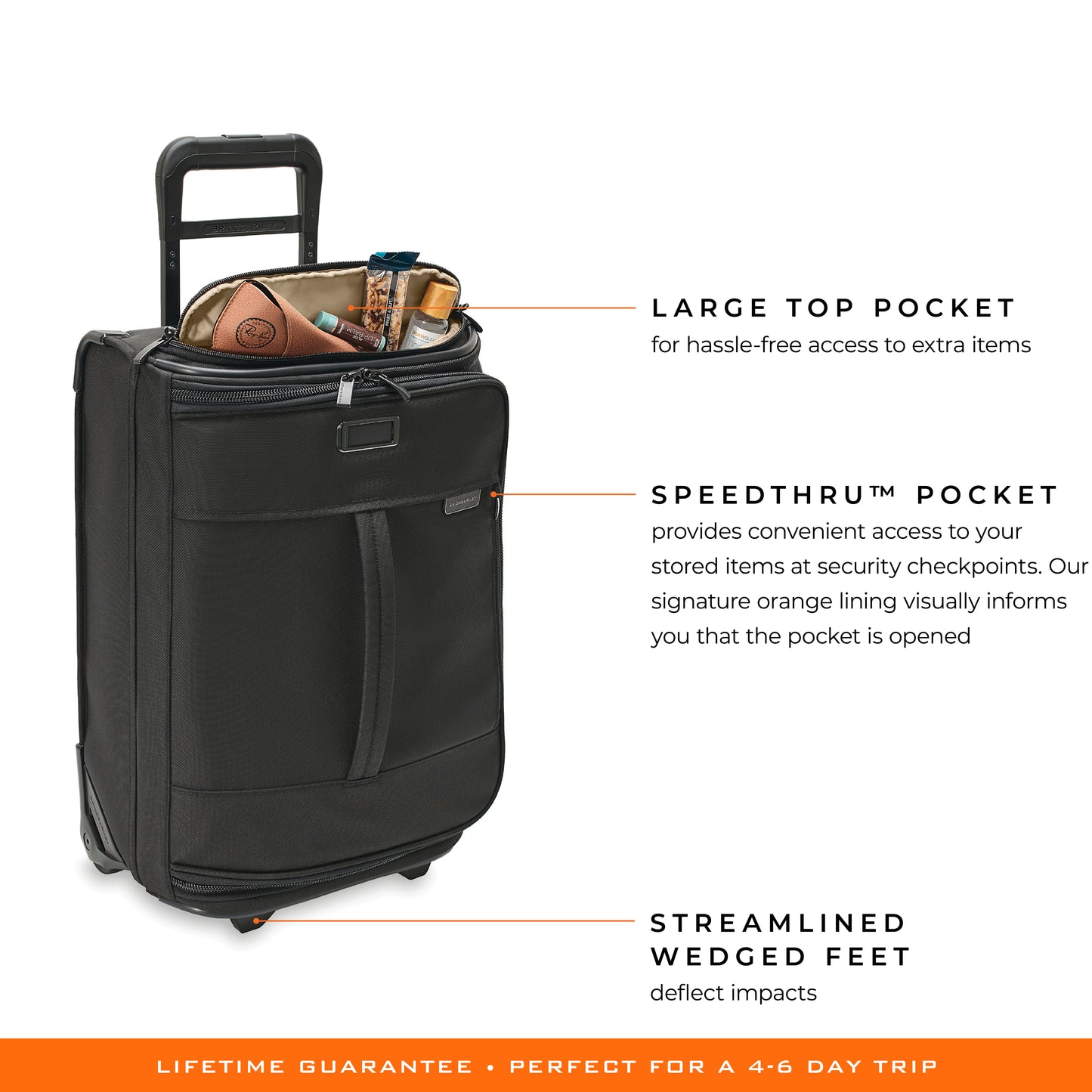Briggs & Riley Baseline Global Carry-On 2 Wheel Duffle