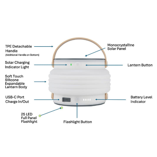 HAVEN 6000 3-in-1 Solar Portable Lantern, Flashlight & Power Bank