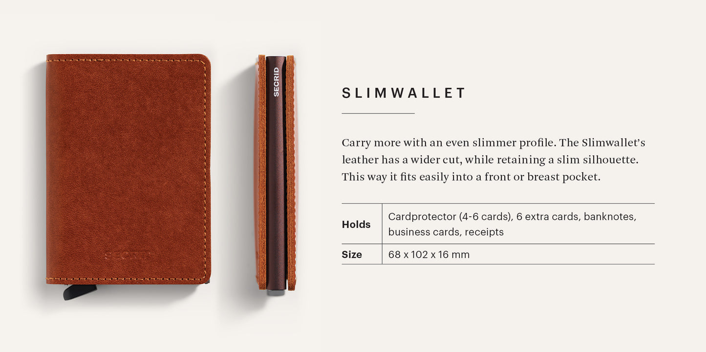 Secrid RFID Slimwallet