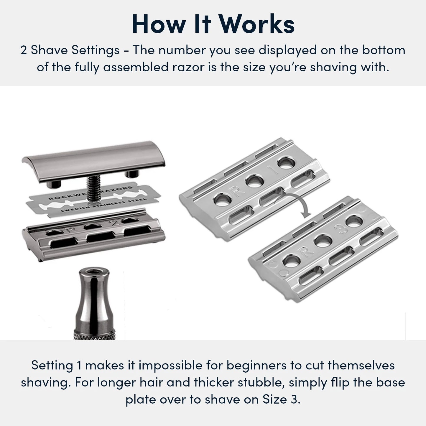 Rockwell 2C Double Edged Safety Razor