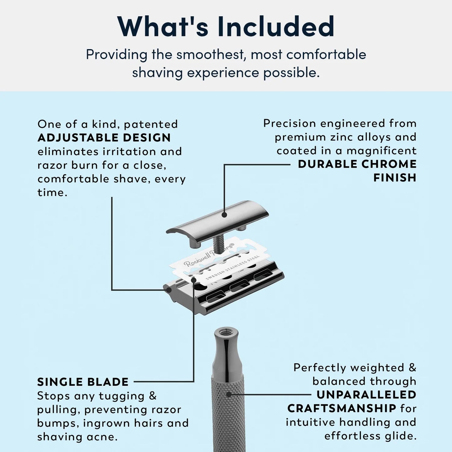 Rockwell 2C Double Edged Safety Razor
