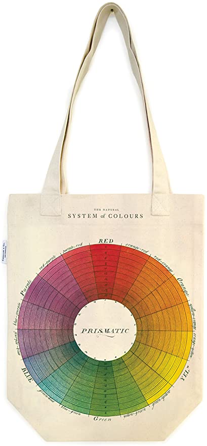 Cavallini & Co. Vintage Cotton Totes
