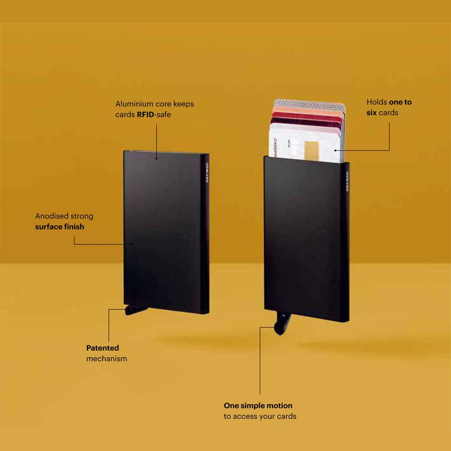 Secrid RFID Cardprotector