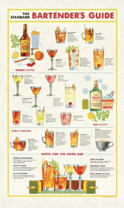 Cavallini & Co. Vintage Tea Towels