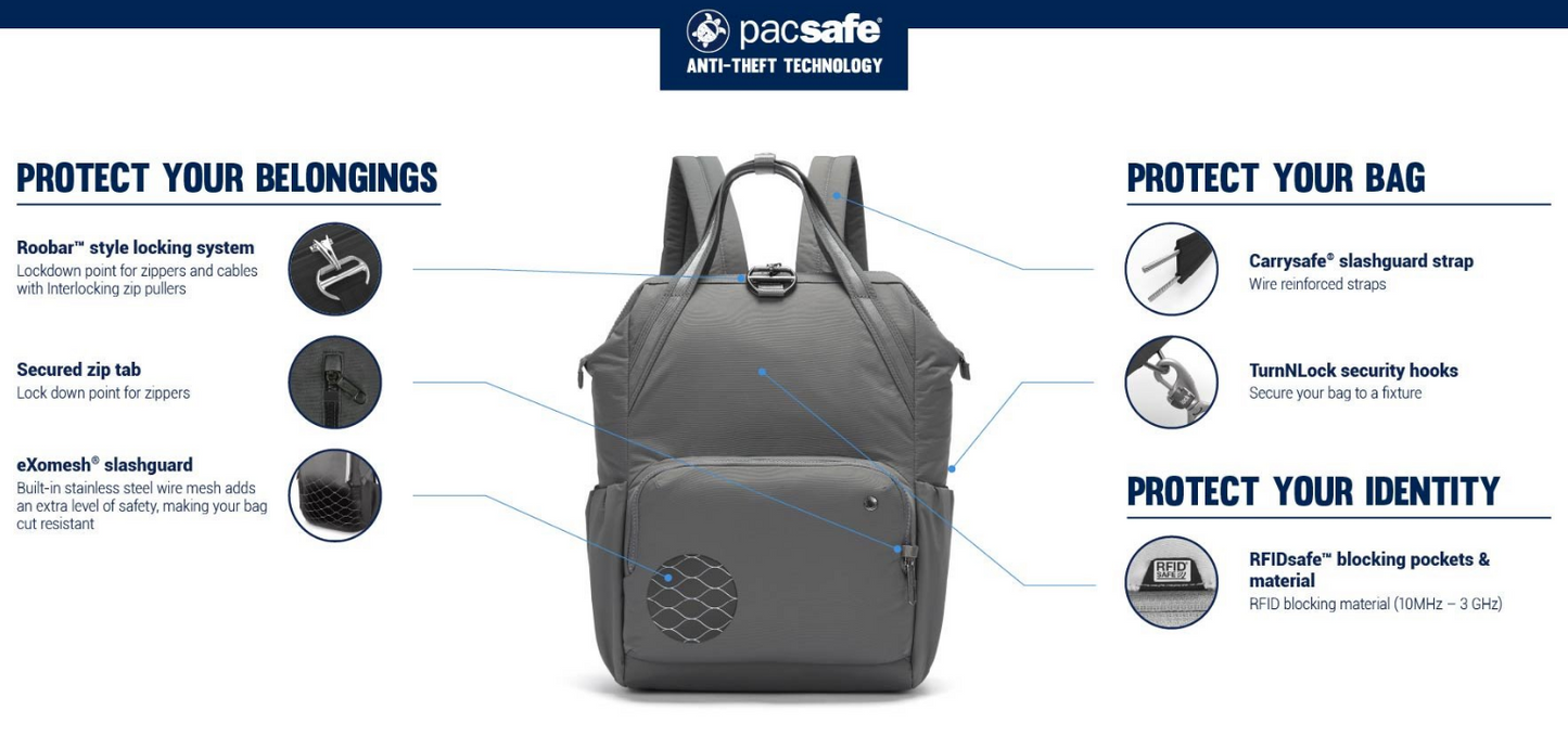 Pacsafe Citysafe CX Anti-Theft Backpack 17L