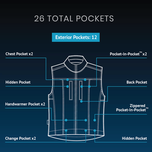 SCOTTeVEST RFID Travel Vest For Men