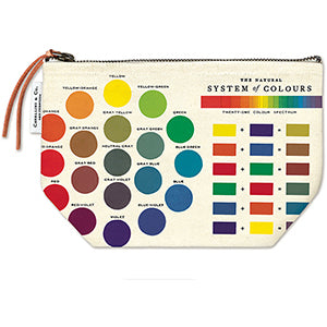 Cavallini & Co. Vintage Pouch