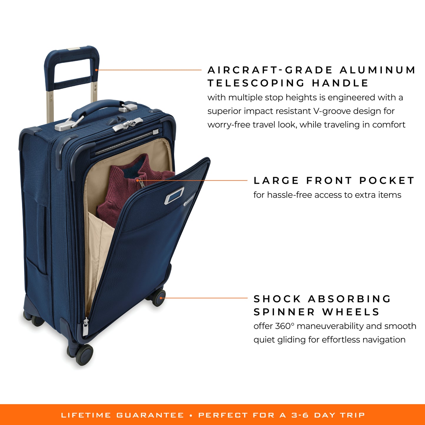 Briggs & Riley Baseline Essential Carry-On Spinner (US Size)