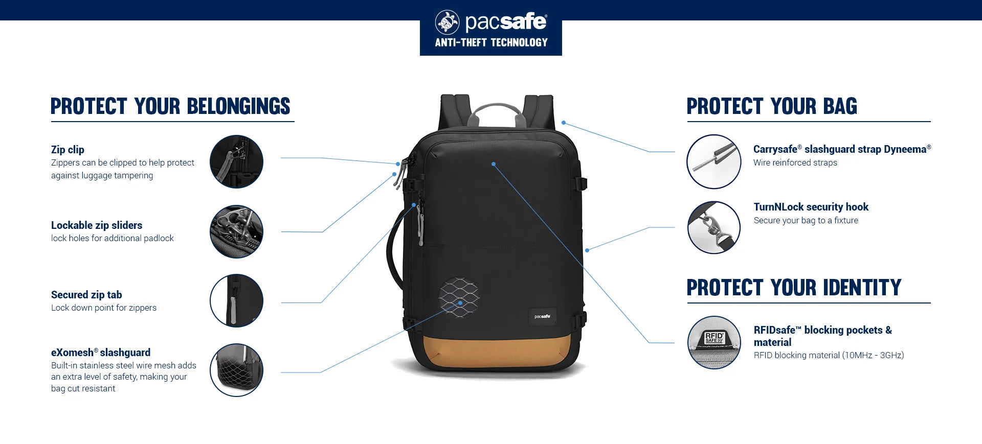 Pacsafe® GO anti-theft 34L carryon backpack