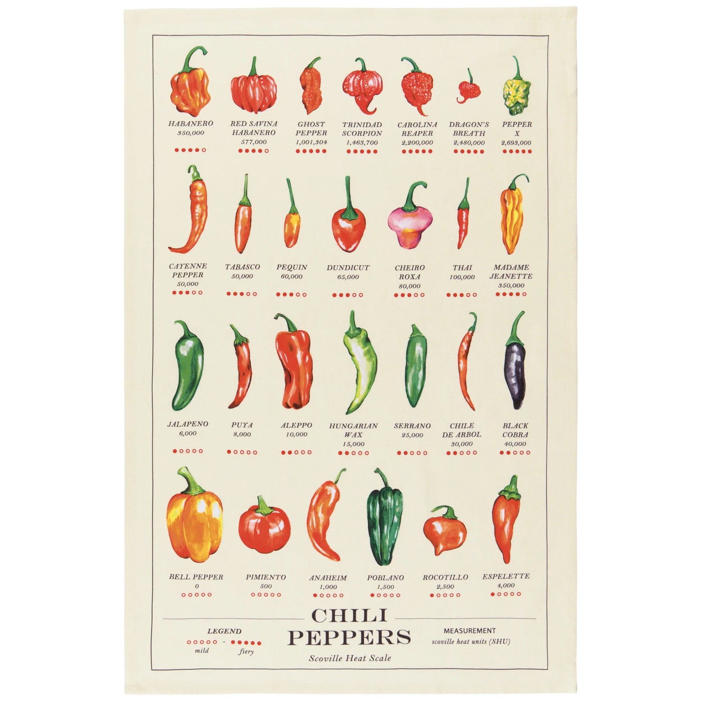 Danica Printed Cotton Dishtowel