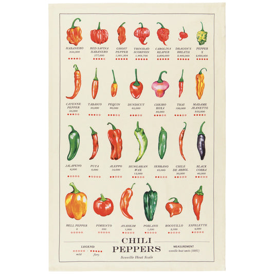 Danica Printed Cotton Dishtowel