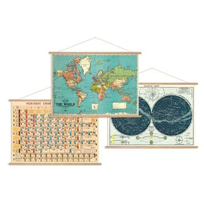 Cavallini & Co. Vintage Poster Hanging Kits