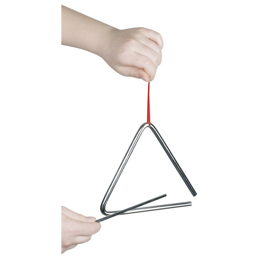 Goki Triangle