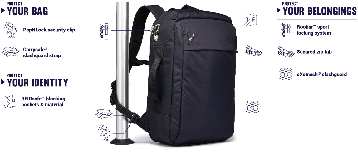 Pacsafe Vibe 28L Anti-Theft Backpack