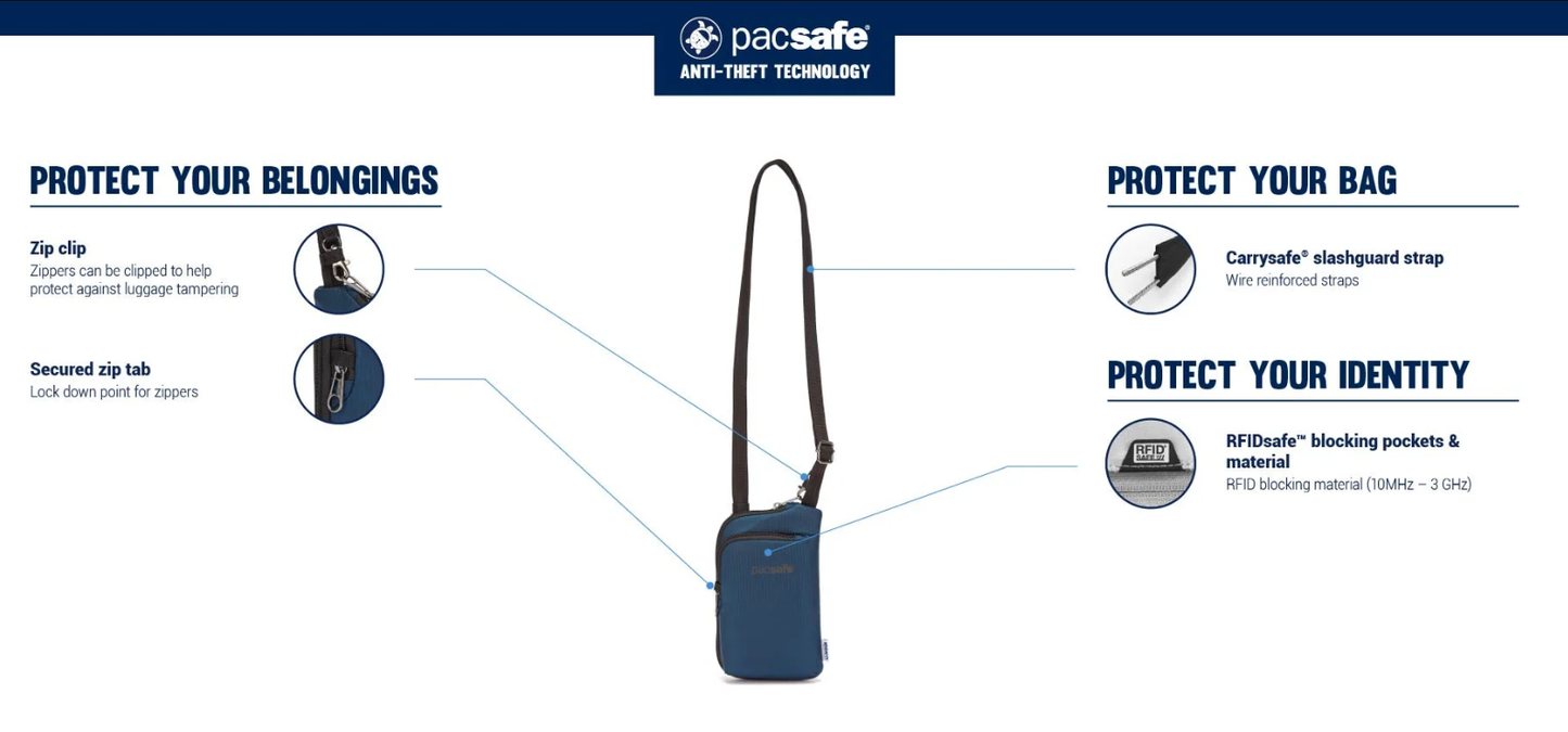 Pacsafe Daysafe ECONYL Anti-Theft Tech Crossbody Bag