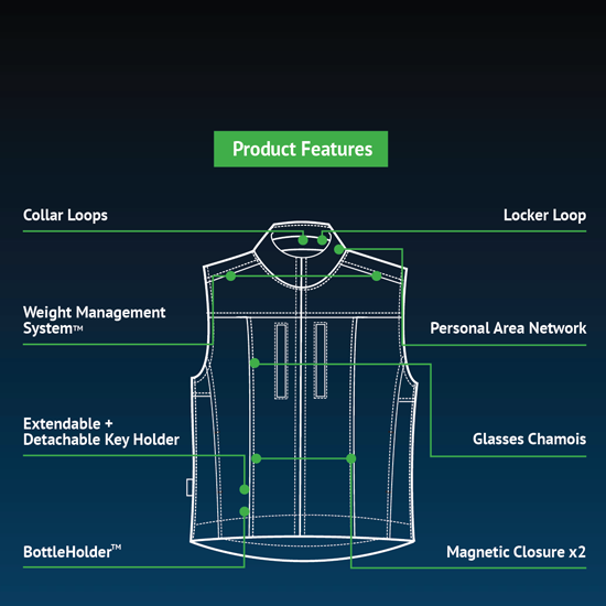 SCOTTeVEST RFID Travel Vest For Men